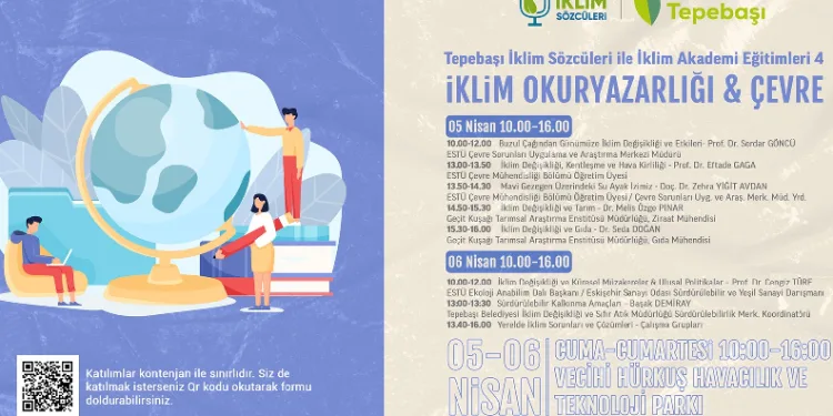 ‘İklim Akademi Eğitimleri’