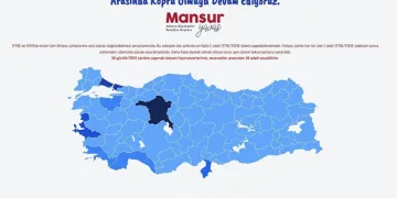 ABB’nin “Fitre Ver” kampanyası ile 24 bin 200 aileye ulaşıldı