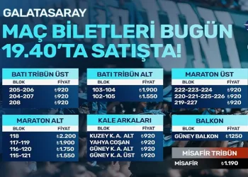 Adana Demirspor – Galatasaray maçı biletleri satışta