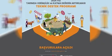 2024 yılı Tarımda Verimlilik ve Katma Değerin Artırılması