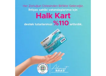 Muğla’da sosyal destek %110 arttı