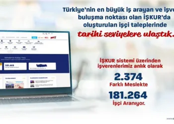 Bakanlıktan iş arayanlara çağrı