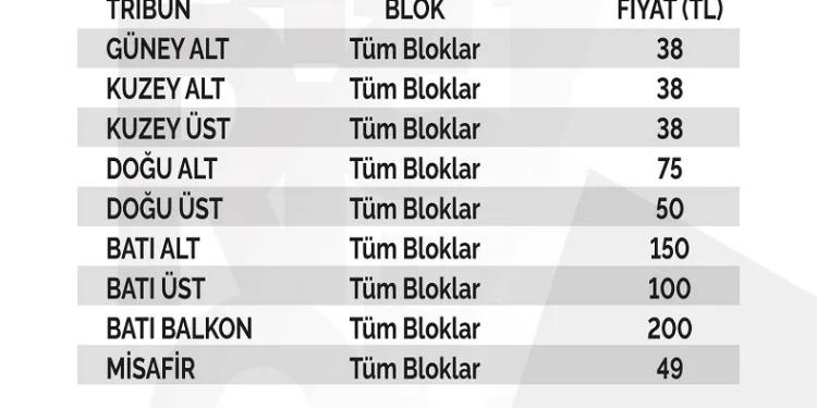 Kayserispor - Karagümrük maçı bilet fiyatları belli oldu