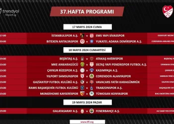 Galatasaray – Fenerbahçe derbisinin tarihi belli oldu