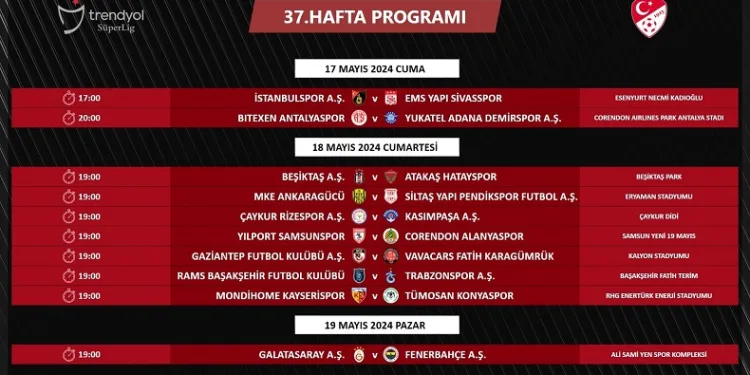 Galatasaray – Fenerbahçe derbisinin tarihi belli oldu