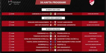 Trendyol Süper Lig’de son haftanın programı açıklandı