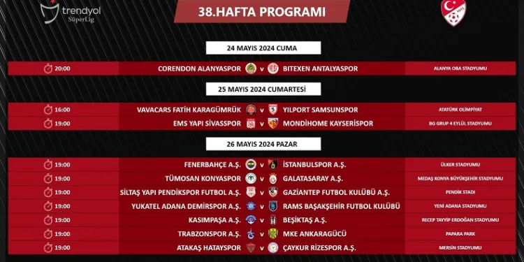 Trendyol Süper Lig’de son haftanın programı açıklandı