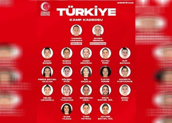 A Milli Kadın Basketbol Takımı’nın kamp kadrosu belli oldu