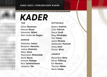 Almanya’nın EURO 2024 aday kadrosu belli oldu