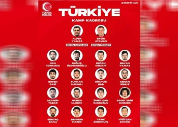 A Milli Erkek Basketbol Takımı’nın kamp kadrosu belli oldu