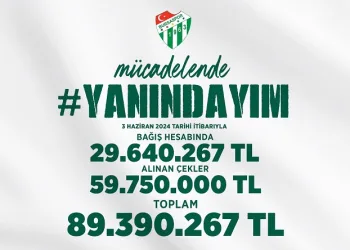 Bursaspor’a bir haftada 89 milyon TL’lik destek sağlandı