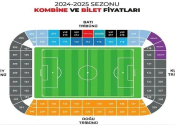 Samsunspor’da kombineler satışa çıkıyor