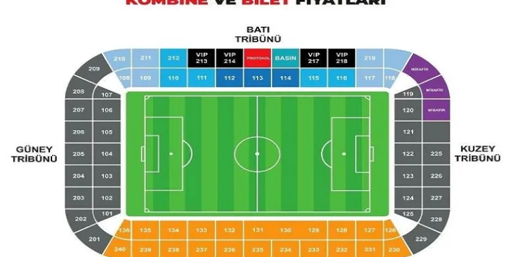 Samsunspor’da kombineler satışa çıkıyor