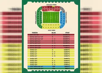 Konyaspor, 2024-2025 sezonu kombineleri satışta