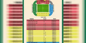 Konyaspor, 2024-2025 sezonu kombineleri satışta