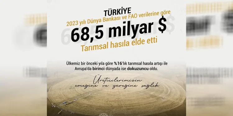 “Türkiye, Avrupa’da birinci oldu”