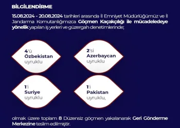 Niğde’de 8 düzensiz göçmen yakalandı