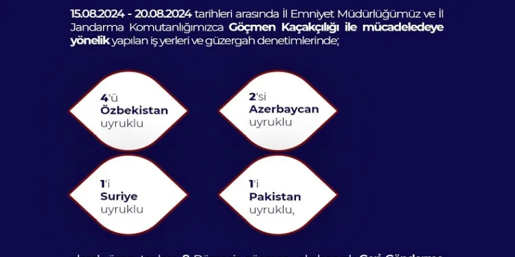 Niğde’de 8 düzensiz göçmen yakalandı