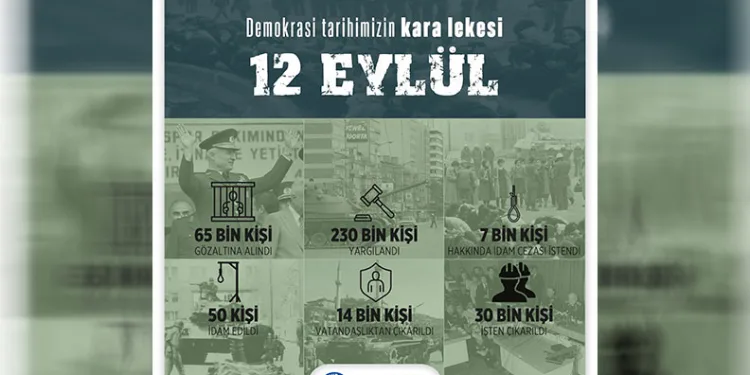 Memur Sen’den 12 Eylül mesajı