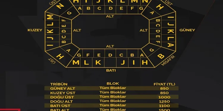 Kayserispor-Beşiktaş maçı biletleri satışta