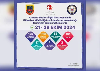 Polisin öldürüldüğü silahlı saldırının görüntüsü ortaya çıktı