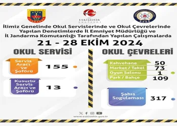 Polisin öldürüldüğü silahlı saldırının görüntüsü ortaya çıktı