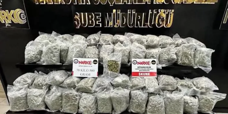 Diyarbakır’da uyuşturucu satıcılarına hava destekli ‘Kırlangıç Operasyonu’