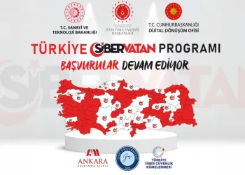 ‘Türkiye Siber Vatan Programı’ Ankara’da başlıyor