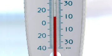 Yurtta hava durumu