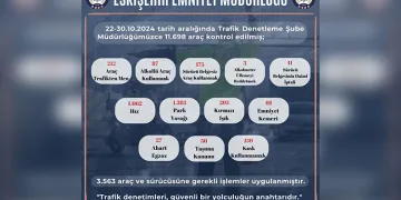 Arnavutköy’de bir çocuk düşürdüğü parasını almak için girdiği anıtta mahsur kaldı