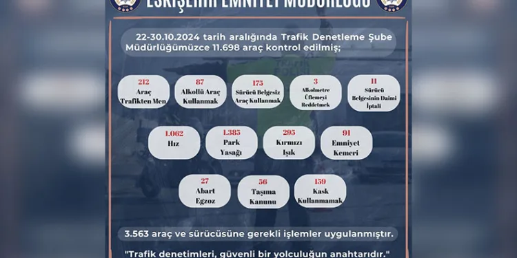 Arnavutköy’de bir çocuk düşürdüğü parasını almak için girdiği anıtta mahsur kaldı