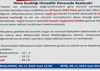 Uşak Valiliği uyardı, hava sıcaklıkları düşüyor