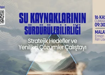 ‘Su Kaynaklarının Sürdürülebilirliği’