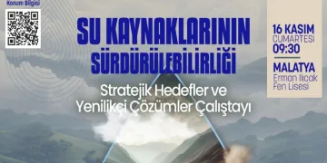 ‘Su Kaynaklarının Sürdürülebilirliği’