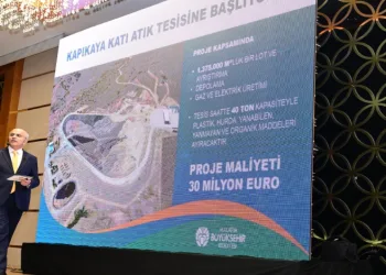 Başkan Er: “Malatya’ya 6 ayda 15 milyar TL’lik yatırım yaptık”