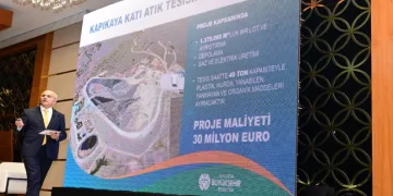 Başkan Er: “Malatya’ya 6 ayda 15 milyar TL’lik yatırım yaptık”