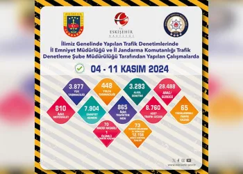 Tekirdağ merkezli dev kaçakçılık operasyonu