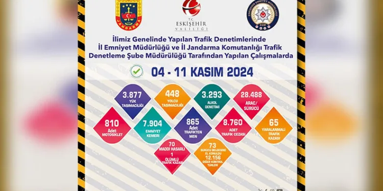 Tekirdağ merkezli dev kaçakçılık operasyonu