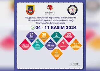 Tekirdağ merkezli dev kaçakçılık operasyonu