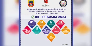 Tekirdağ merkezli dev kaçakçılık operasyonu