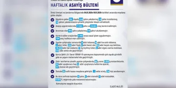 Faciadan dönülen Kur’an kursu yangınında korkunç detay