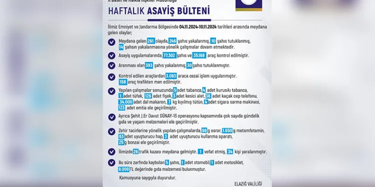 Faciadan dönülen Kur’an kursu yangınında korkunç detay