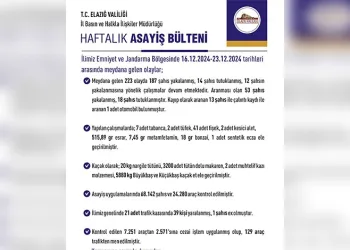 Kesinleşmiş 11 yıl cezası bulunan firariyi jandarma yakaladı