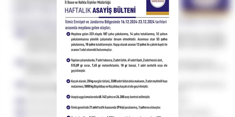 Kesinleşmiş 11 yıl cezası bulunan firariyi jandarma yakaladı