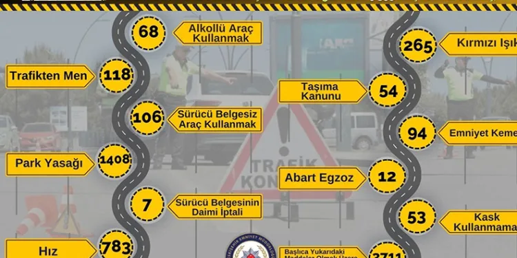 Dilovası’nda kaçak sigara operasyonu: 2 gözaltı