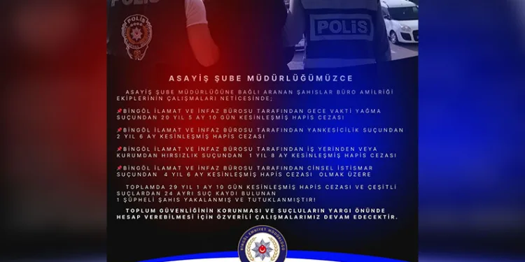 Oksijen yerine azot verilmişti; minik Ege hayata tutunamadı