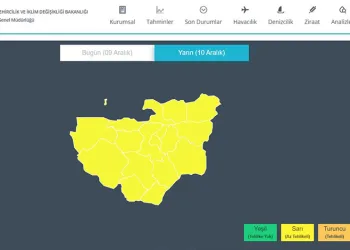 Çanakkale’de piyasa değeri 2 milyon TL olan kokain ele geçirildi