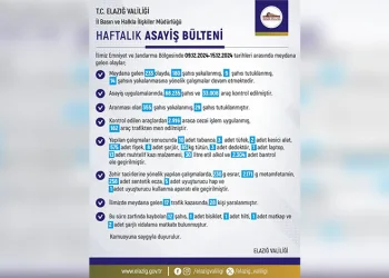 Ümraniye’de metro kumanda merkezine silahlı baskın: O anlar kamerada