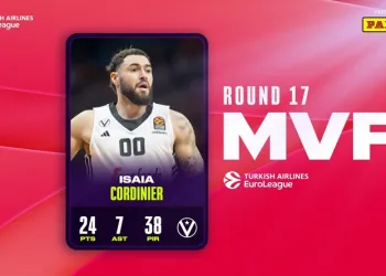 THY Euroleague’de 17. haftanın MVP’si Isaia Cordinier oldu