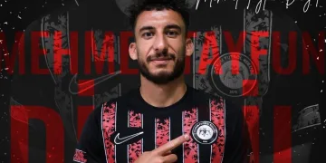 Çorum FK, Mehmet Tayfun Dingil ile yollarını ayırdı